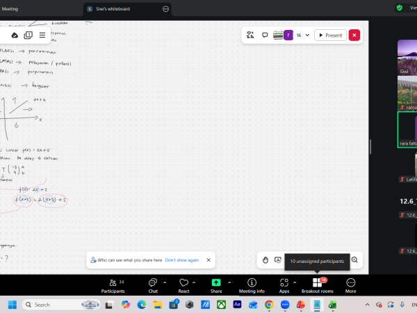 MAN 3 Jakarta Pusat Laksanakan Pembelajaran Jarak Jauh Akibat Cuaca Ekstrem